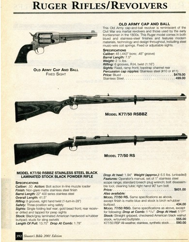 2001 print ruger - print, army